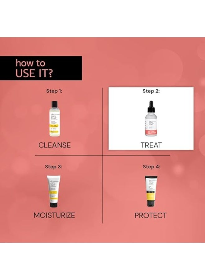 Deconstruct Niacinamide Serum | Multi-Benefit Serum for Pigmentation, Acne Marks, Dark Spots & Tanning | Tested for Oily & Sensitive Skin | 5% Niacinamide + 2% Alpha Arbutin | Beginner-Friendly| 30 ml each, pack of 2 - Image 4